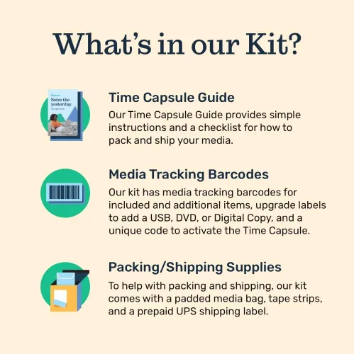 Miniatura 3 de Kit de envío de digitalización: servicio para transferir 20 artículos de medios analógicos a salida digital y DVD VHS de video a digital