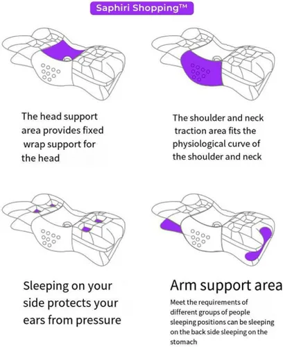 Miniatura 8 de Ergo - Almohada cervical para el cuello, almohada de espuma viscoelástica con doble altura, funda lavable transpirable, soporte de cuello y hombros