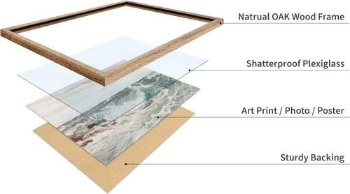 Miniatura 4 de Poster Master Póster vintage de pintura de olas del océano, impresión retro del océano, bellas artes, arte de paisaje marino, regalo para hombres