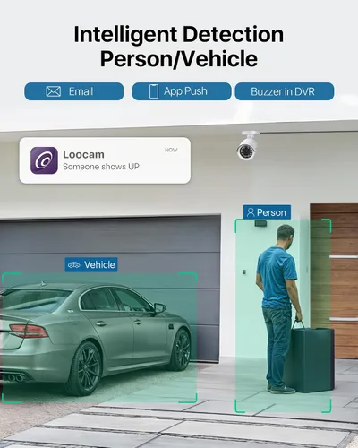 Miniatura 2 de Loocam Sistema de seguridad de cámara CCTV, 1080p H.265+ DVR con disco duro de 1 TB, detección de vehículos humanos AI, sistema de cámara