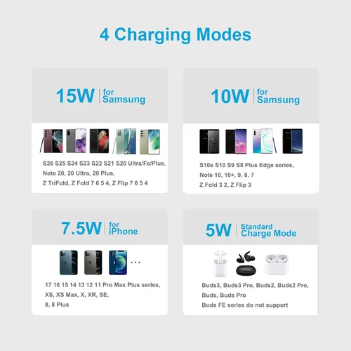 Miniatura 4 de Cargador inalámbrico de teléfono de 15 W para Samsung Galaxy S26 S26+ S25 FE Edge Plus Ultra S25+ S24 S23 S22 S21 S20 Ultra 5G FE S10 S9 S8 S7 S6
