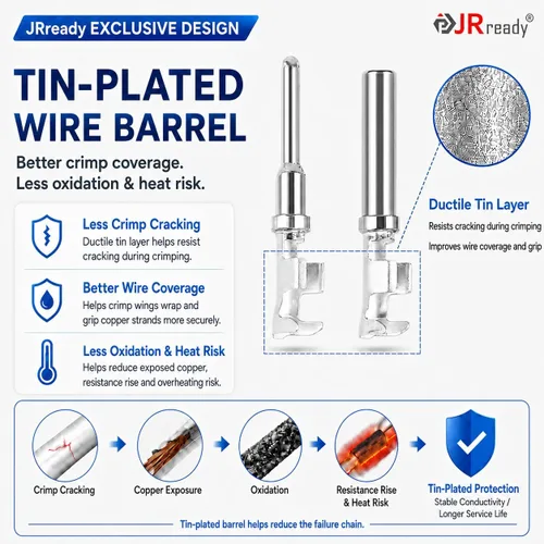 Miniatura 5 de JRready Kit de conectores DT Deutsch de 604 piezas, 2 3 4 6 8 12 pines conectores DT grises, tamaño 16 contactos formados estampados (14-18AWG)