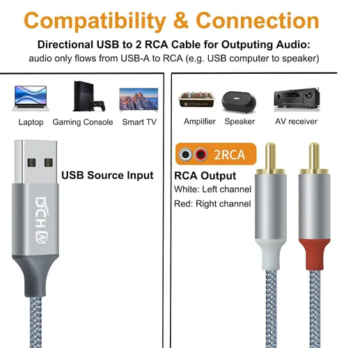 Miniatura 3 de DCHAV Cable adaptador de audio USB a RCA de 4 pies tipo A a 2 RCA macho 2RCA y divisor en Y, cable trenzado de nailon, interfaz rojo y blanco