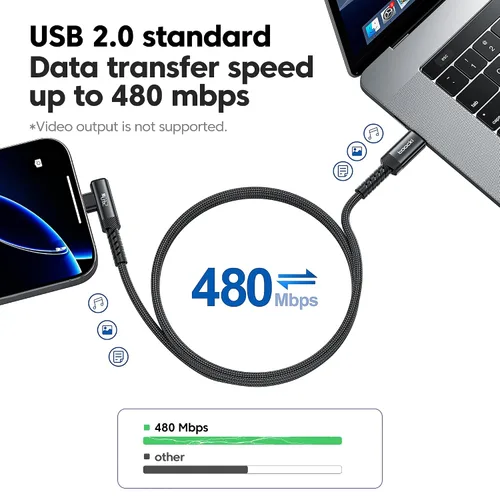 Miniatura 7 de Cable USB C [Paquete de 2, 1 mt] Carga rápida de 240 W tipo C, cable USB 2.0 trenzado de nylon para iPhone 17 16 15 Pro Plus Pro Max Air, iPad Pro