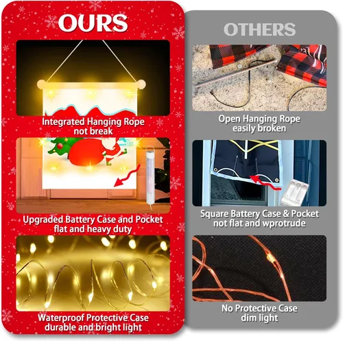 Miniatura 4 de Cartel de decoración de Navidad colgante al aire libre - Cartel rojo colgante con patrón de galletas y tira de luces para decoración de fiesta