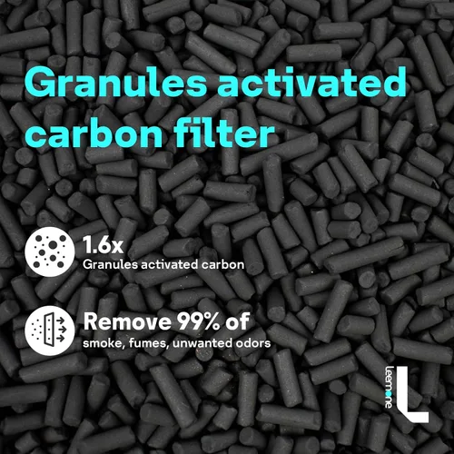 Miniatura 6 de Leemone EverestAir - Filtro de repuesto para purificador de aire LEVOIT EverestAir/EverestAir-P, True HEPA, carbón activado con gránulos de alta