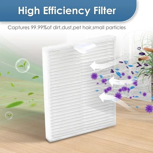 Miniatura 3 de Paquete de 4 filtros HEPA de repuesto Q7 M5/L5/L5+ compatibles con Roborock Q7 M5+ Robot Aspirador, kit de accesorios, filtro vertical, filtros