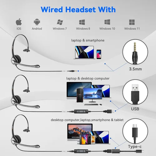 Miniatura 3 de Wantek Auriculares 3 en 1 USB/0.138 in/Tipo-C con micrófono con cancelación de ruido, auriculares mono para computadora con controles en línea
