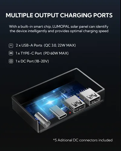 Miniatura 3 de LUMOPAL - Panel solar portátil, 60 W, paneles solares plegables, cargador solar plegable con PD60W USB C QC3.0 USB A salida impermeable