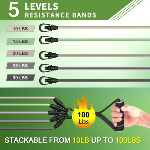 Miniatura 2 de WHATAFIT Juego de bandas de resistencia con asas, bandas de ejercicio para gimnasio en casa, equipo de entrenamiento de fuerza, incluye anclaje