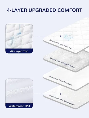 Miniatura 4 de SLEEP ZONE Protector de colchón impermeable para cuna, acolchado, ajustable, de 28 x 52 pulgadas, suave y transpirable, protector de cama infantil