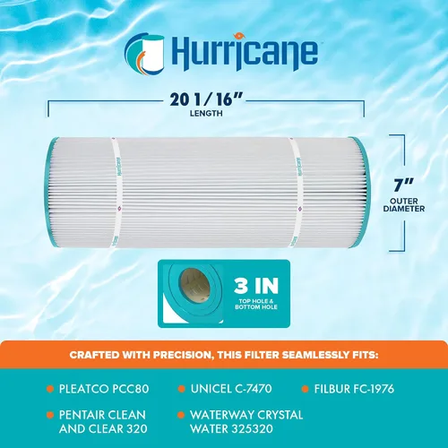 Miniatura 3 de Hurricane Filtros HF7470-04 Paquete de 4 cartuchos de filtro avanzado para piscina – Repuesto para PCC80, Unicel C-7470, Filbur FC-1976, Pentair