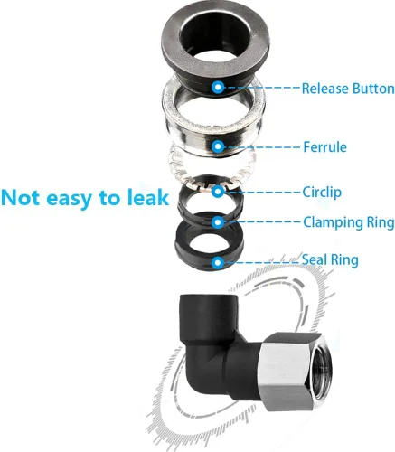 Miniatura 5 de 5 piezas de codo hembra neumático de 1/4 "tubo OD x 1/4" NPT rosca empujar para conectar accesorios de aire, 90 grados NPT hembra niquelado línea