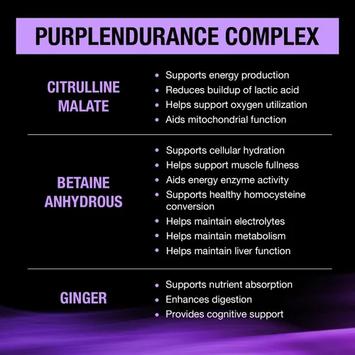 Miniatura 4 de CONTROLLED LABS Purple Wraath 90 Porción de uva jugosa, 2.5 libras