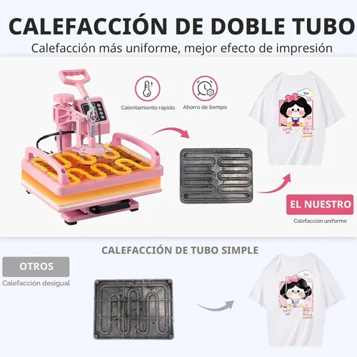 Miniatura 5 de Hitgrand Prensa de calor de 12 x 15 pulgadas, máquina de prensa de calor para camisetas, prensa de calor 8 en 1 con prensa de vaso de 30 onzas