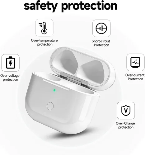 Miniatura 7 de Funda de carga inalámbrica para AirPods de 4ª generación con puerto de carga tipo C, funda de repuesto para cargador Airpod 4 con botón de Funda