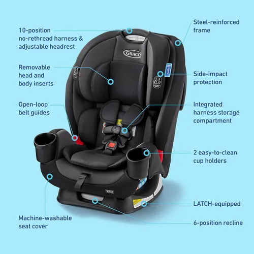 Miniatura 7 de Graco TriRide - Asiento convertible 3 en 1 para automóvil, elevador de respaldo alto, modos de orientación delantera y trasera, adecuado desde