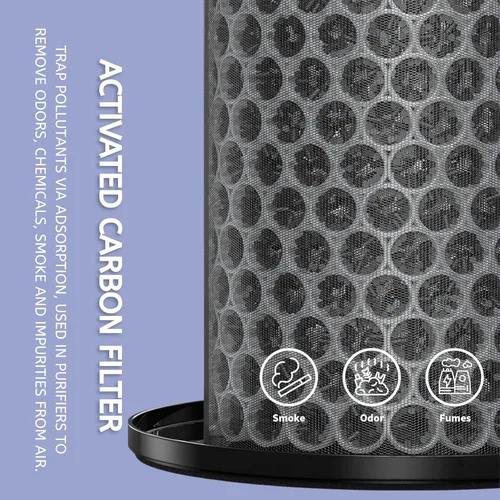 Miniatura 6 de Nispira AP-T20FL - Filtro de repuesto True HEPA compatible con el purificador de aire de torre TotalClean de 360° AP-T20 AP-T20WT, 3 paquetes
