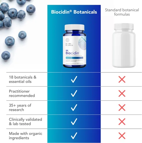 Miniatura 5 de Biocidin Capsules – Disruptor de Biopelícula – Apoya la Limpieza de Desintoxicación Intestinal, Equilibrio Microbiano Saludable, Función Inmunitaria