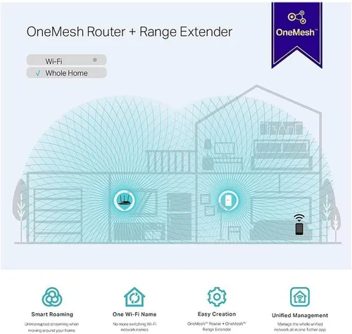 Miniatura 7 de TP-Link - Amplificador WiFi AC1200 (RE300), cubre hasta 1500 pies cuadrados y 25 dispositivos, hasta 1200 mbps, admite OneMesh, repetidor WiFi
