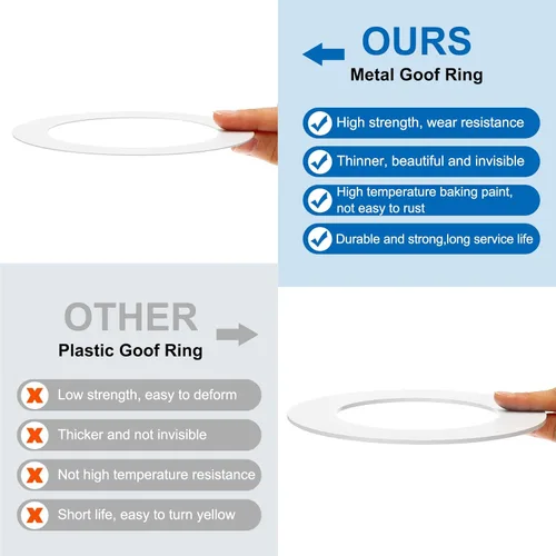 Miniatura 4 de PATIKIL 2.99" ID 4.13" OD Light Trim Ring White Goof Ring Matte Circular Light Cover Accesorio de iluminación para pared de techo empotrado Can