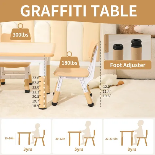 Miniatura 3 de Hulaibit Mesa y 2 sillas para niños pequeños, juego de mesa y sillas para niños de altura ajustable, 31.5 pulgadas de largo x 23.6 pulgadas