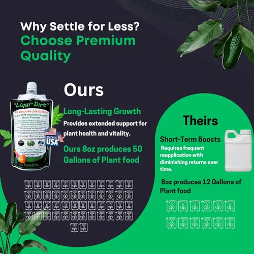 Miniatura 3 de Alimento para plantas naturalmente orgánico – Fertilizante multiusos para plantas de interior, aroideos raros, flores, verduras y hierbas