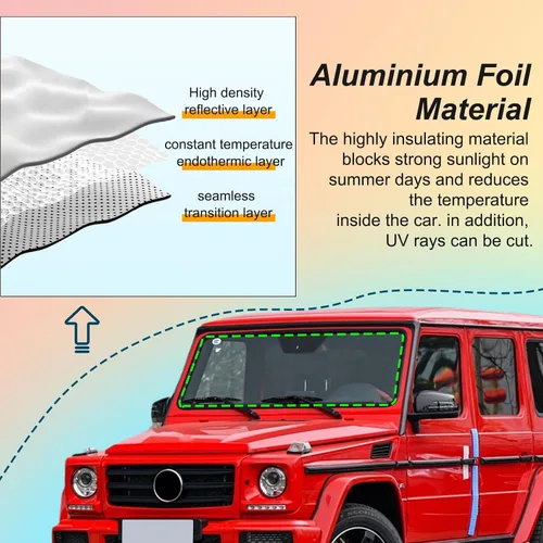 Miniatura 3 de Parasol de parabrisas para Mercedes-Benz Clase G W463 2004-2018, parasol de ventana delantera, ajuste personalizado, visera reflectante plegable