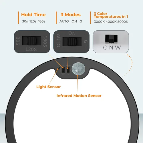 Miniatura 3 de BLNAN Lámpara de techo con sensor de movimiento con cable, 8.7 pulgadas, 3000 K, 4000 K, 5000 K, seleccionable, lámpara LED de montaje empotrado
