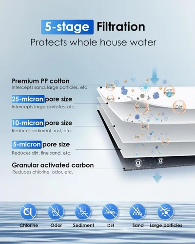 Miniatura 2 de Waterdrop - Filtro de agua para la casa, con filtro de carbono y de sedimentos de 5 etapas, reduce el plomo, el cloro, el olor y el sabor, 2 etapas