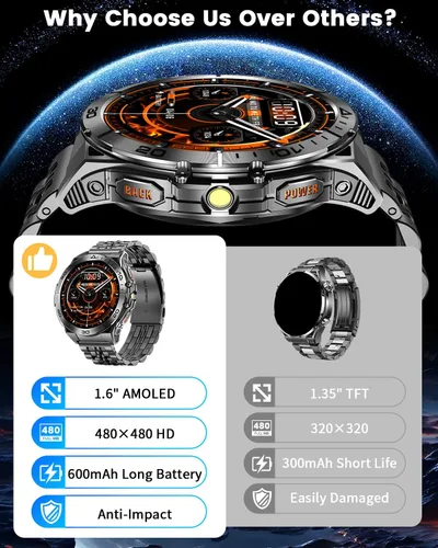 Miniatura 2 de Reloj inteligente militar para hombres, pantalla AMOLED de 1.60 pulgadas siempre encendida, 600 mAh (7 a 10 días), linterna LED, llamada Bluetooth