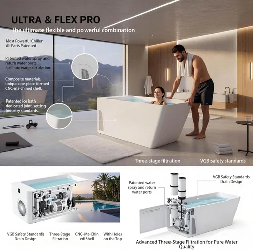 Miniatura 6 de Smart - Bañera fría – Bañera de hielo aislada al aire libre con enfriador para atletas, cápsula larga de recuperación silenciosa para atletas
