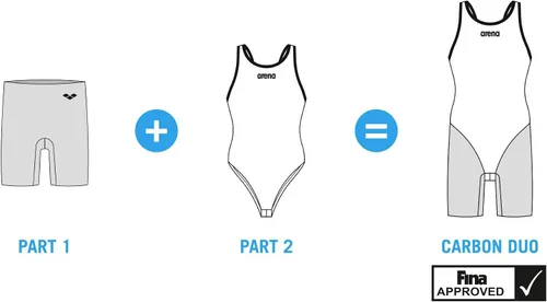 Miniatura 6 de arena Bañador Powerskin Carbon DUO Competition Racing para mujer