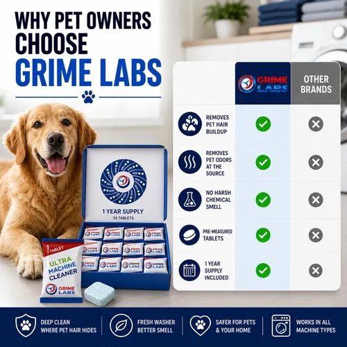 Miniatura 7 de Limpiador de lavadora Ultra – Edición para propietarios de mascotas Limpieza profunda y refrescante Elimina olores y residuos de la lavandería