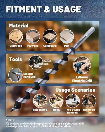 Miniatura 5 de Juego de brocas de taladro de 12 pulgadas para madera, 6 brocas largas de 1/4 a 7/8 pulgadas, brocas de punta de tornillo de alimentación automática
