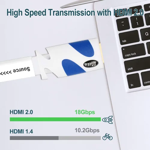 Miniatura 5 de Postta Cable HDMI plano de 100 pies, cable HDMI 2.0 plano con refuerzo de señal incorporado, soporte 4K, 3D, 1080p, Ethernet y retorno de audio