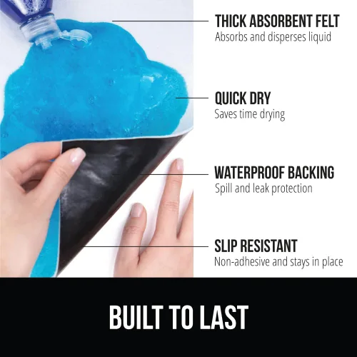 Miniatura 2 de GORILLA GRIP LeakGuard - Tapete no adhesivo para debajo del fregadero para armario de cocina, forro impermeable de secado rápido, tapetes de fieltro