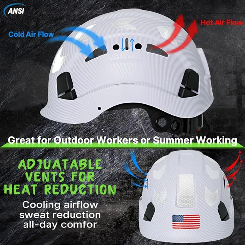 Miniatura 3 de Aolamegs Vented Carbon Fiber Pattern Hard Hat, ANSI Z89.1 Type 1 Class C Safety Helmet for Construction, OSHA Approved Work Hat with 6-Point Casco