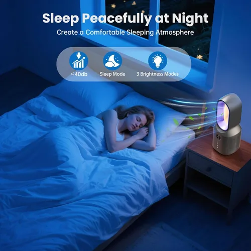 Miniatura 6 de Desk Fan,13 Inch Portable Bladeless Fan, Small Quiet Office Fan with 106° Oscillating, 3 Speeds & Night light, LED Display, Button Control, Personal