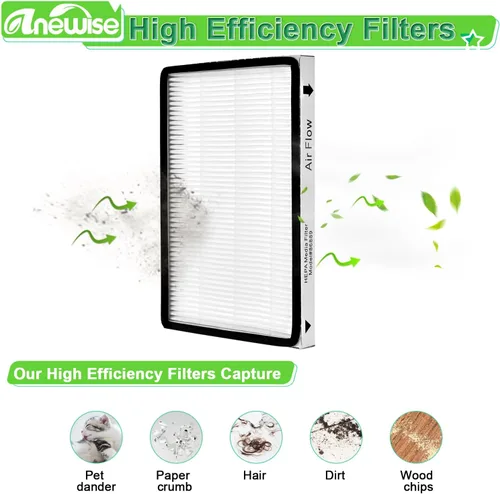 Miniatura 6 de Anewise Paquete de 5 filtros HEPA EF-1 de repuesto para Kenmore 86889, 20-86889, 40324, 53295 y aspiradora vertical, para Panasonic Part MC-V199H