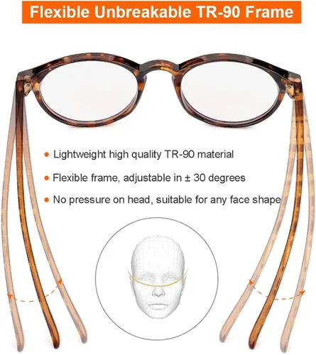 Miniatura 6 de Gleyemor Lentes de luz azul para hombres y mujeres, lentes vintage de marco redondo para computadora