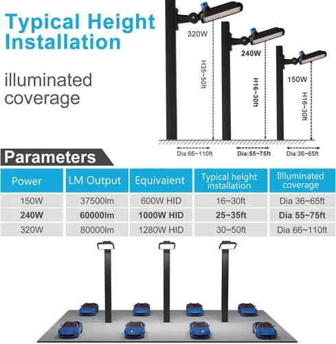 Miniatura 6 de Luces LED de estacionamiento de 240 W (240 x 1 W) para exteriores, 60000LM (250 Lm/W) 5000 K, luces LED comerciales de 6 KV SPD IP65, luz de poste
