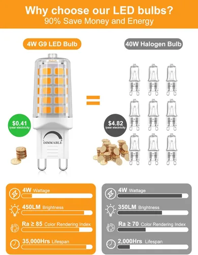 Miniatura 4 de BAOMING Bombilla LED G9 regulable de 4 W, equivalente a halógeno T4 G9 de 40 W, 2700 K blanco cálido suave, 120 V sin parpadeo, iluminación de araña