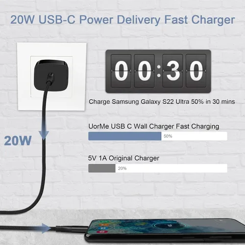Miniatura 4 de Bloque de Carga Rápida Tipo C para Moto G Power 2025, G Stylus 2024, G Pure, G Play, X50 Ultra, para Motorola Edge 50 Pro, Edge+, Razr 50/40 Ultra