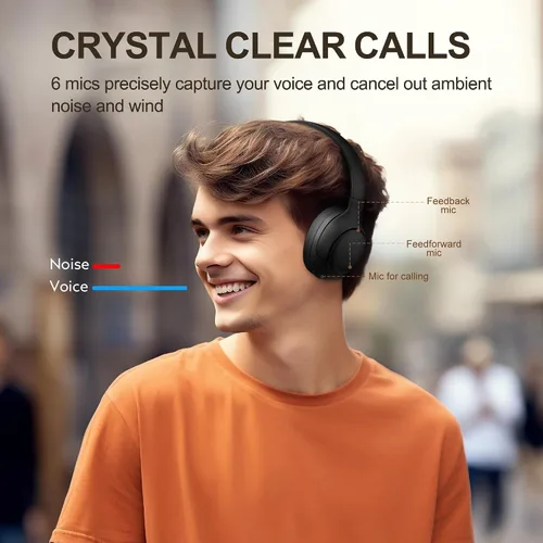 Miniatura 6 de QCY Auriculares Bluetooth H3 ANC sobre la oreja, cancelación activa de ruido Bluetooth 5.4 auriculares con micrófonos, sonido de audio de alta Negro
