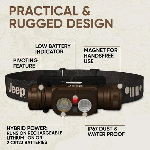Miniatura 3 de Linterna frontal Energizer Jeep HM-2000 recargable, lámpara de cabeza con fuente de alimentación híbrida, resistente al agua IPX4, linterna frontal