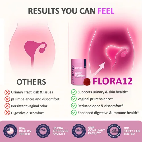 Miniatura 6 de Flora - Probióticos vaginales para mujeres, gomitas de equilibrio de pH con prebióticos, 8 mil millones de probióticos, 5 extractos de palma enana