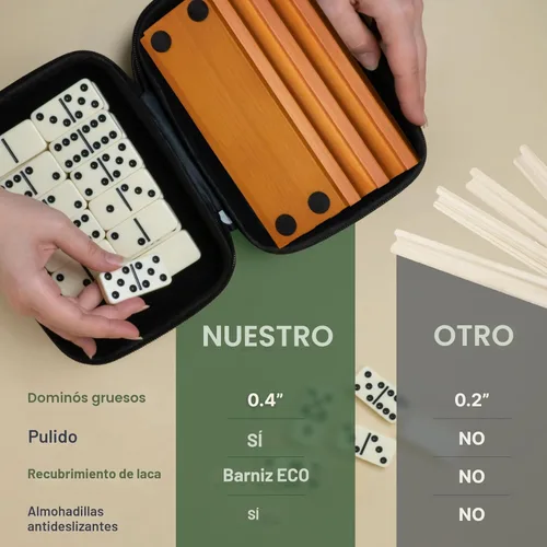 Miniatura 4 de Queensell Juego de dominó para adultos con 4 bastidores de dominó – Juego de dominó doble de 6 con soporte para dominó, juegos de mesa clásicos