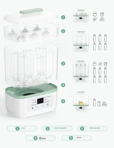Miniatura 6 de Momcozy Esterilizador y secadora de biberones, esterilizador eléctrico de biberones de vapor 8 en 1 para biberones, artículos para bebés