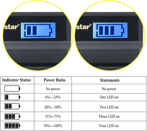 Miniatura 3 de Kastar Cargador LCD SLIM para JVC BN-VG138, BN-VG138U, BN-VG138US, BN-VG121, BN-VG121U, BN-VG121US, BN-VG107, BN-VG107U, BN-VG108, BN-VG114